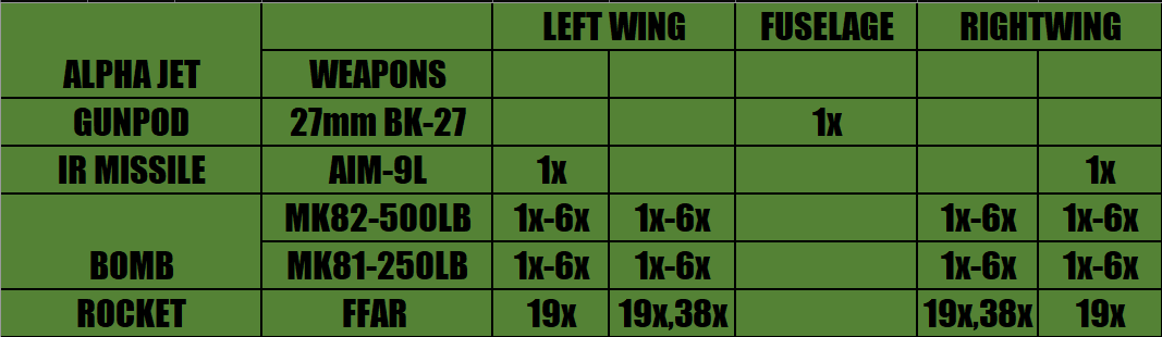 Loadout Image