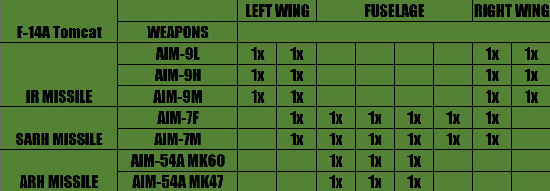 Loadout Image