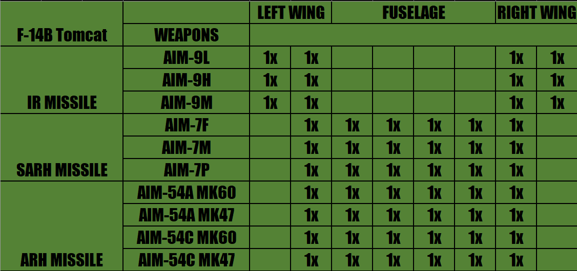 Loadout Image