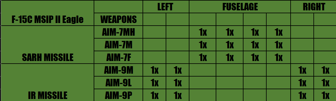 Loadout Image