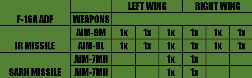 Loadout Image