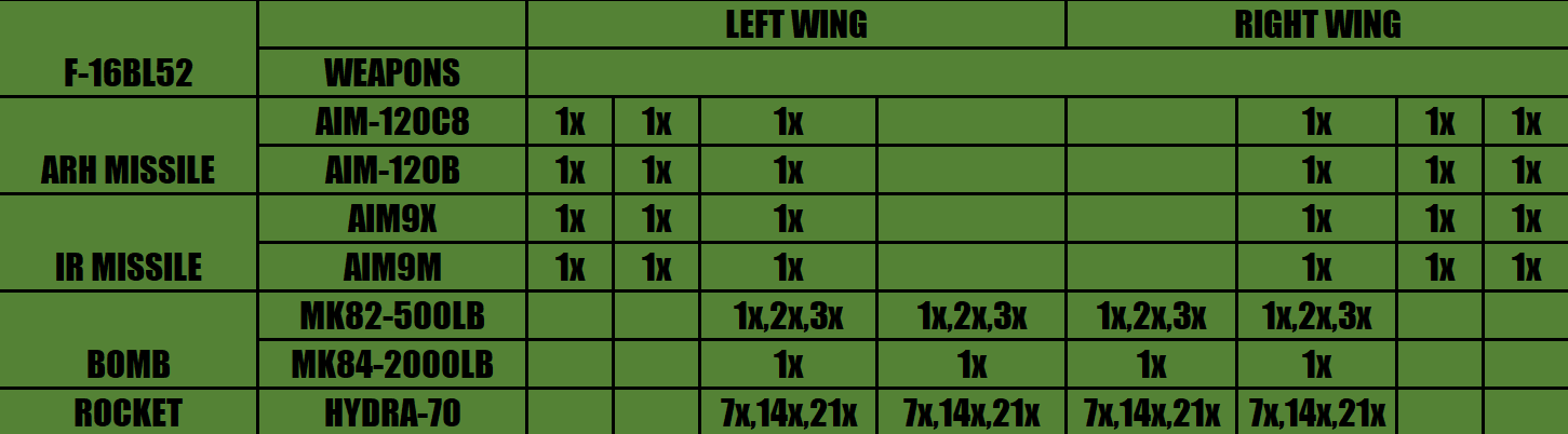Loadout Image