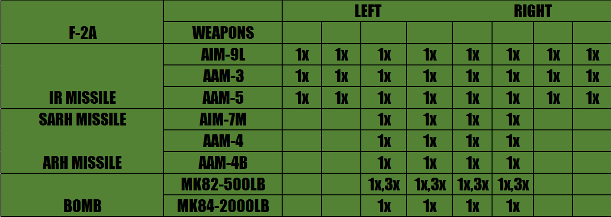 Loadout Image