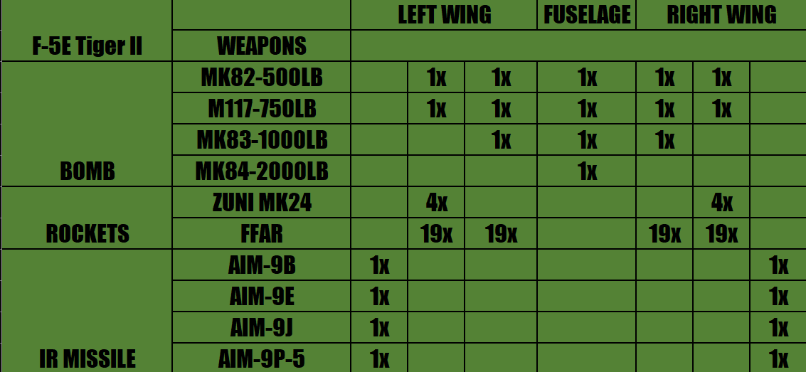 Loadout Image