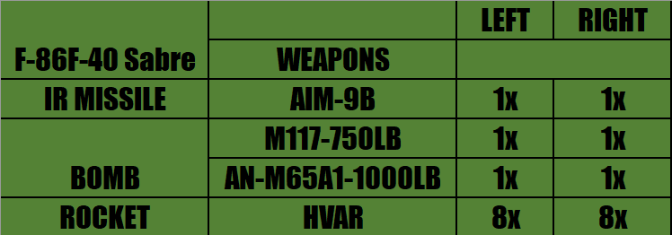 Loadout Image