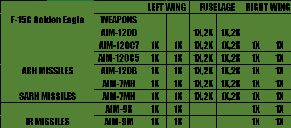 Loadout Image