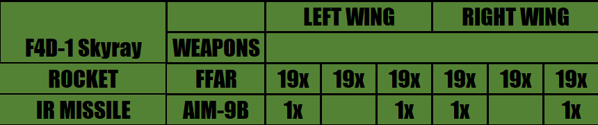 Loadout Image