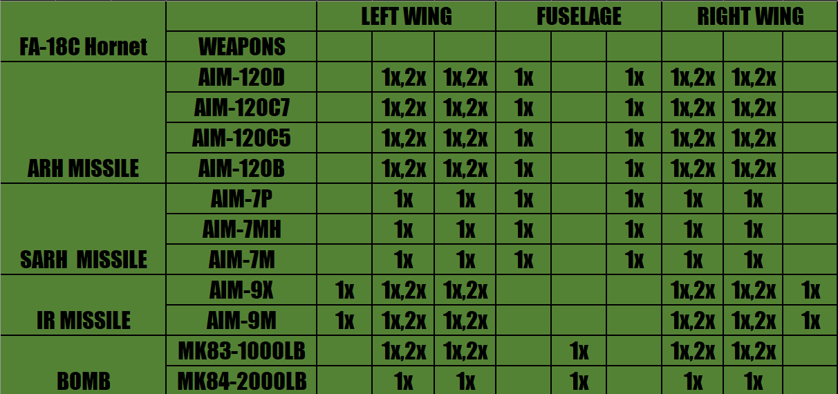 Loadout Image