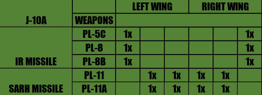 Loadout Image