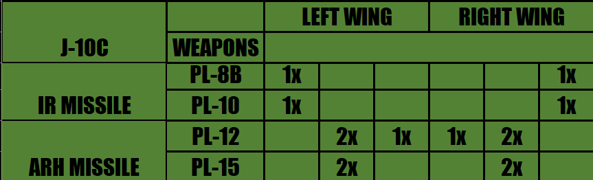 Loadout Image