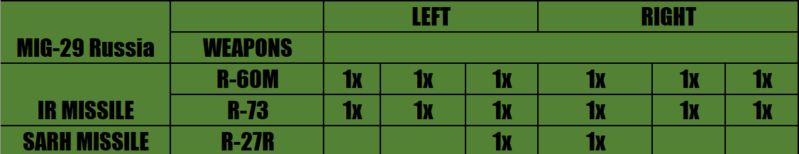 Loadout Image