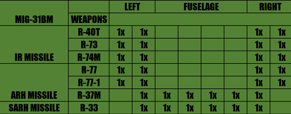 Loadout Image