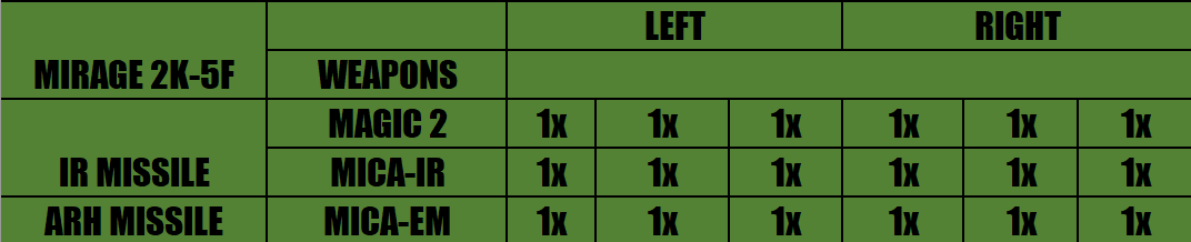 Loadout Image
