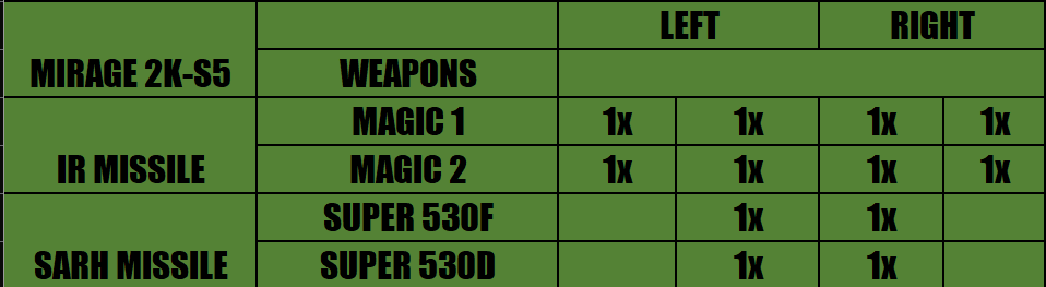 Loadout Image