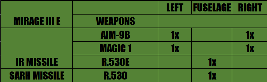 Loadout Image
