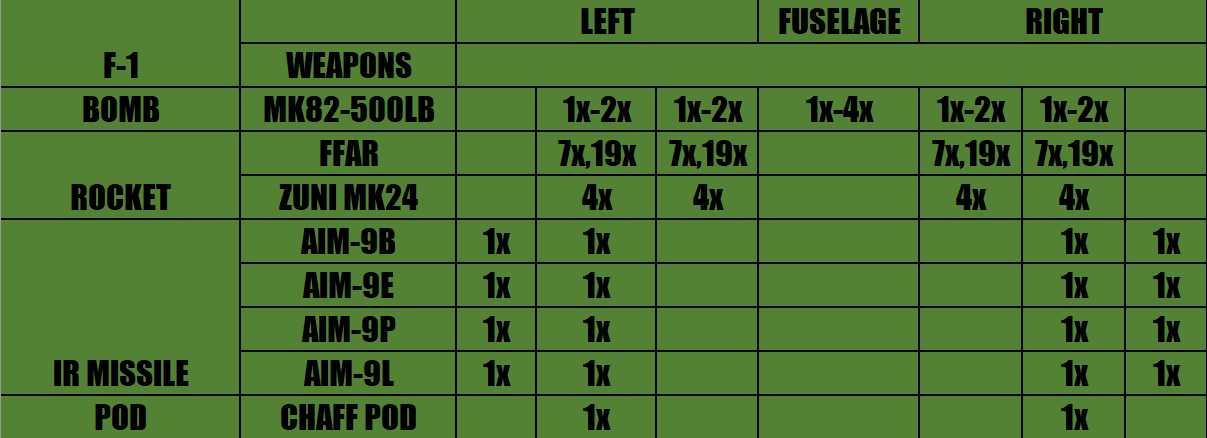 Loadout Image