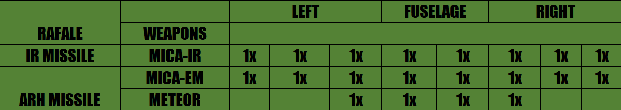 Loadout Image