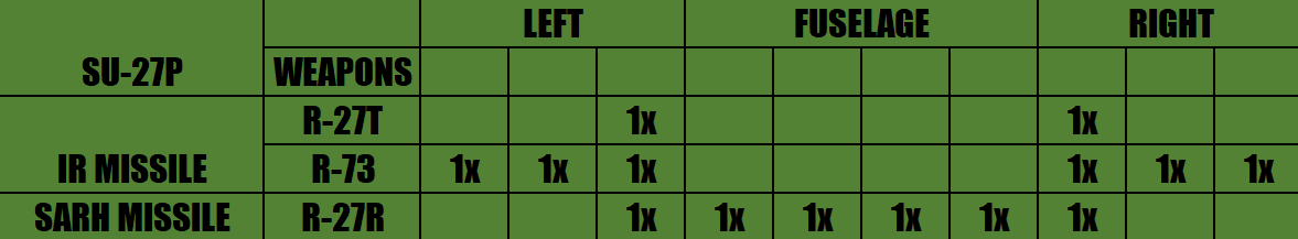 Loadout Image