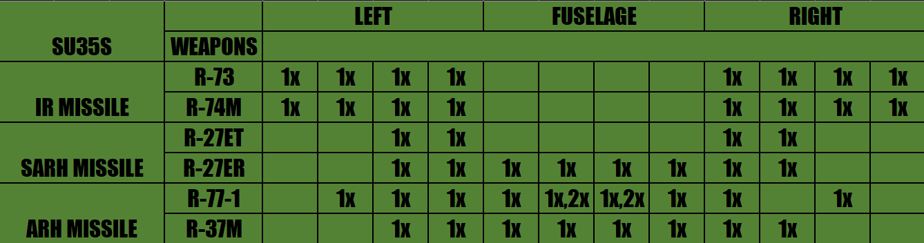 Loadout Image