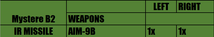 Loadout Image