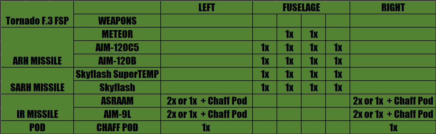 Loadout Image