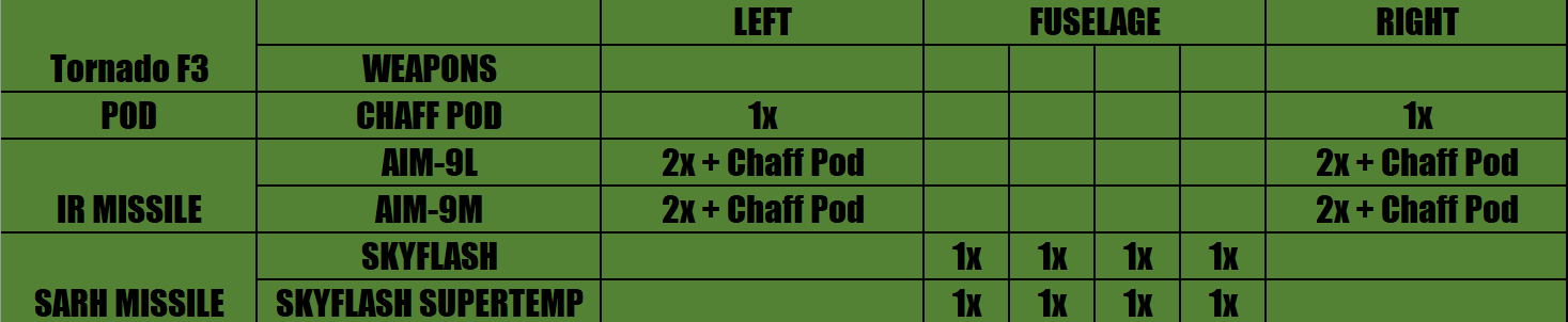 Loadout Image